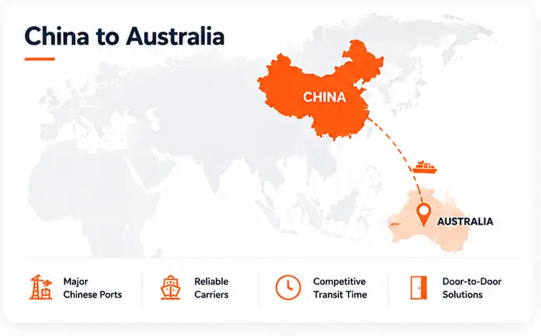 lcl-shipping-to-australia-from-china