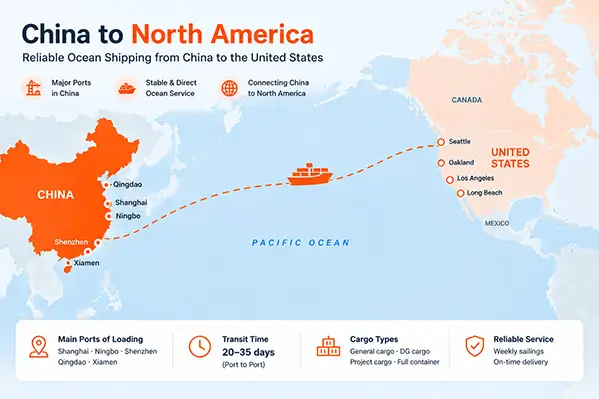 lcl-shipping-to-usa-from-china