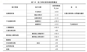lewin乐玩-(中国)有限公司官方网站