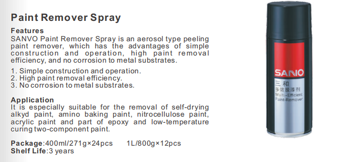 SANVO Paint Remover Spray